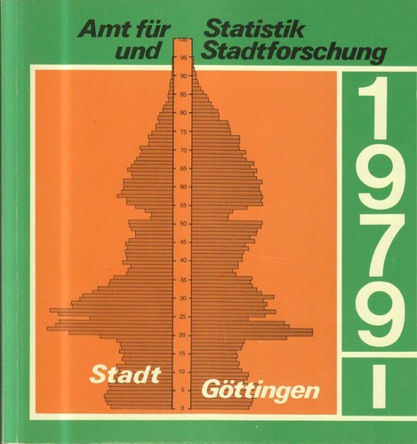 Vierteljahresbericht der stadt - der,