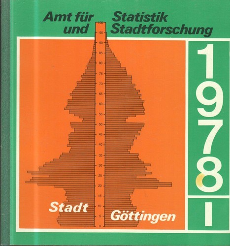 Vierteljahresbericht der stadt - vierteljahresbericht,