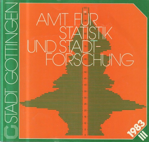 Vierteljahresbericht der stadt - der,